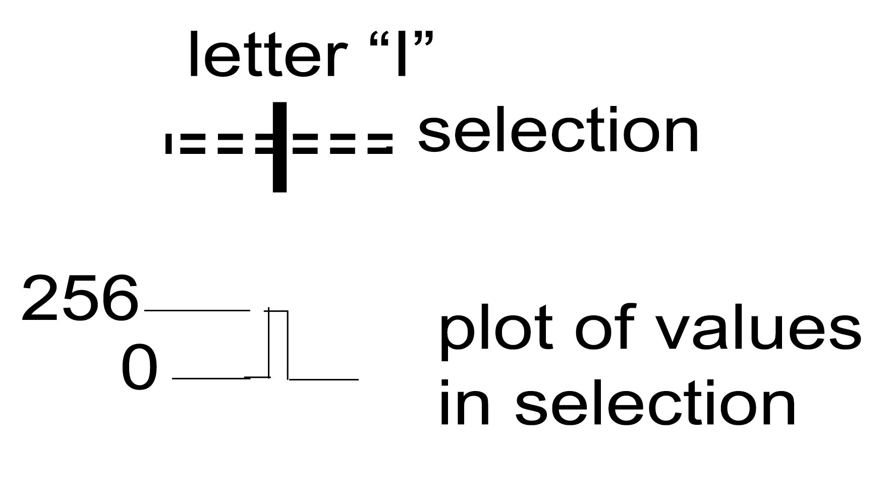 plot of values.jpg